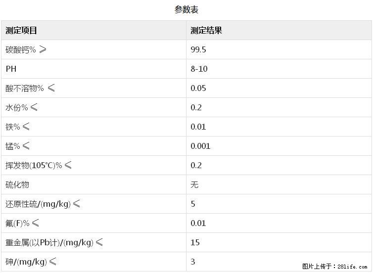 【桂林三鑫新型材料】400目重质碳酸钙 方解石粉重钙粉 - 综合信息 - 其他综合 - 博尔塔拉分类信息 - 博尔塔拉28生活网 betl.28life.com