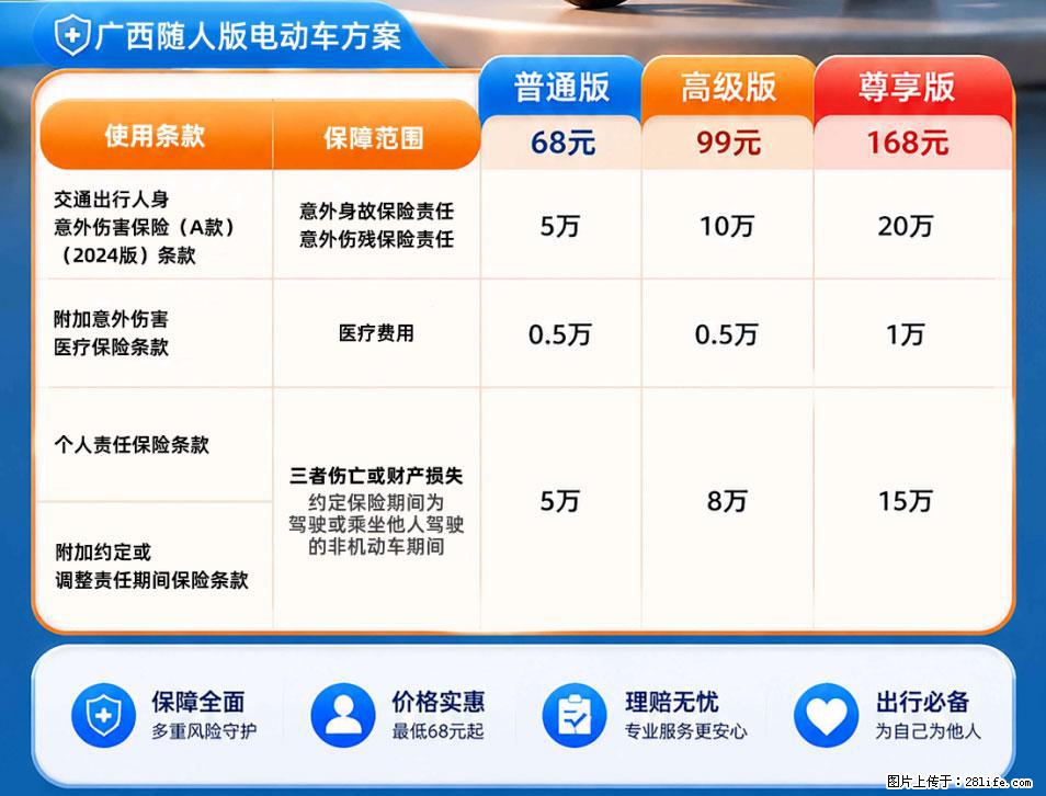 【骑行保障】安全骑行，保障随行！电动车专属保险上线啦！ - 博尔塔拉生活资讯 - 博尔塔拉28生活网 betl.28life.com